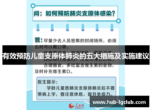 有效预防儿童支原体肺炎的五大措施及实施建议