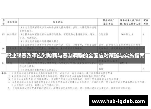 职业联赛改革应对降薪与赛制调整的全面应对策略与实施指南 职业联赛改革应对降薪与赛制调整的全面应对策略与实施指南