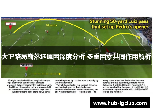 大卫路易斯落选原因深度分析 多重因素共同作用解析 大卫路易斯落选原因深度分析 多重因素共同作用解析