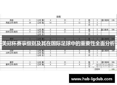 美冠杯赛事级别及其在国际足球中的重要性全面分析 美冠杯赛事级别及其在国际足球中的重要性全面分析