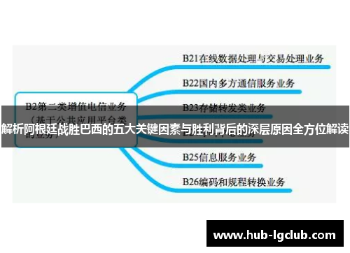 解析阿根廷战胜巴西的五大关键因素与胜利背后的深层原因全方位解读 解析阿根廷战胜巴西的五大关键因素与胜利背后的深层原因全方位解读