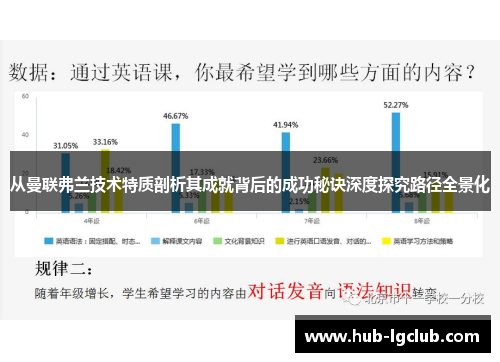 从曼联弗兰技术特质剖析其成就背后的成功秘诀深度探究路径全景化 从曼联弗兰技术特质剖析其成就背后的成功秘诀深度探究路径全景化
