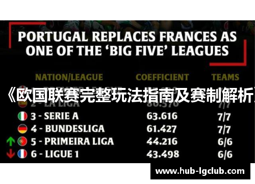《欧国联赛完整玩法指南及赛制解析》 《欧国联赛完整玩法指南及赛制解析》