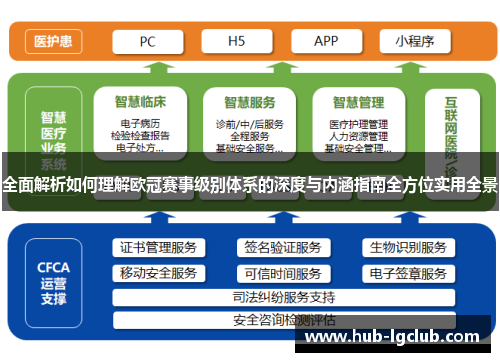 全面解析如何理解欧冠赛事级别体系的深度与内涵指南全方位实用全景 全面解析如何理解欧冠赛事级别体系的深度与内涵指南全方位实用全景