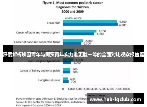 深度解析埃因青年与阿贾青年实力谁更胜一筹的全面对比观察报告篇
