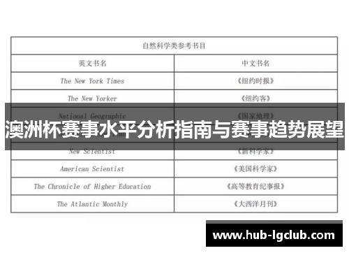 澳洲杯赛事水平分析指南与赛事趋势展望