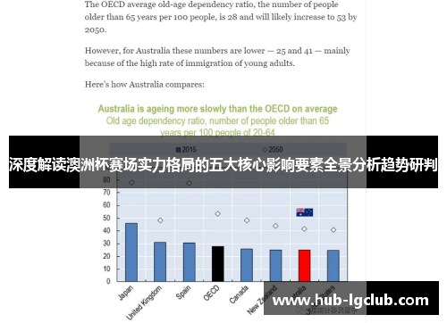 深度解读澳洲杯赛场实力格局的五大核心影响要素全景分析趋势研判