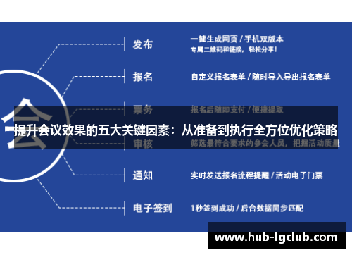 提升会议效果的五大关键因素：从准备到执行全方位优化策略
