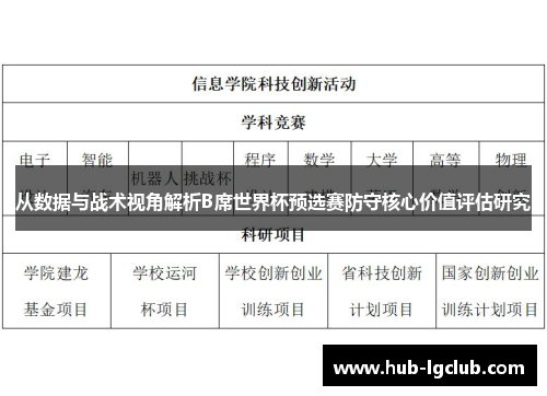 从数据与战术视角解析B席世界杯预选赛防守核心价值评估研究