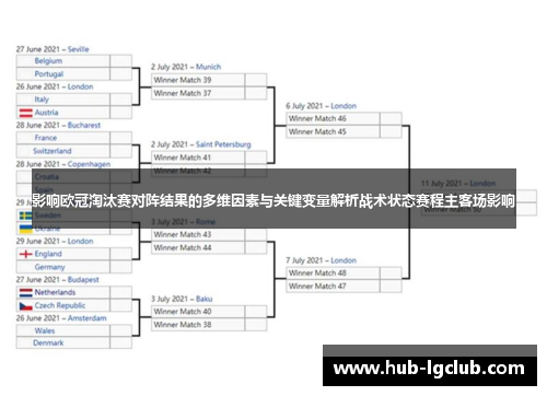 影响欧冠淘汰赛对阵结果的多维因素与关键变量解析战术状态赛程主客场影响
