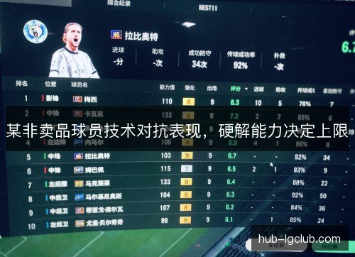 某非卖品球员技术对抗表现，硬解能力决定上限